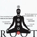 Why Does the Root Chakra Get Blocked?