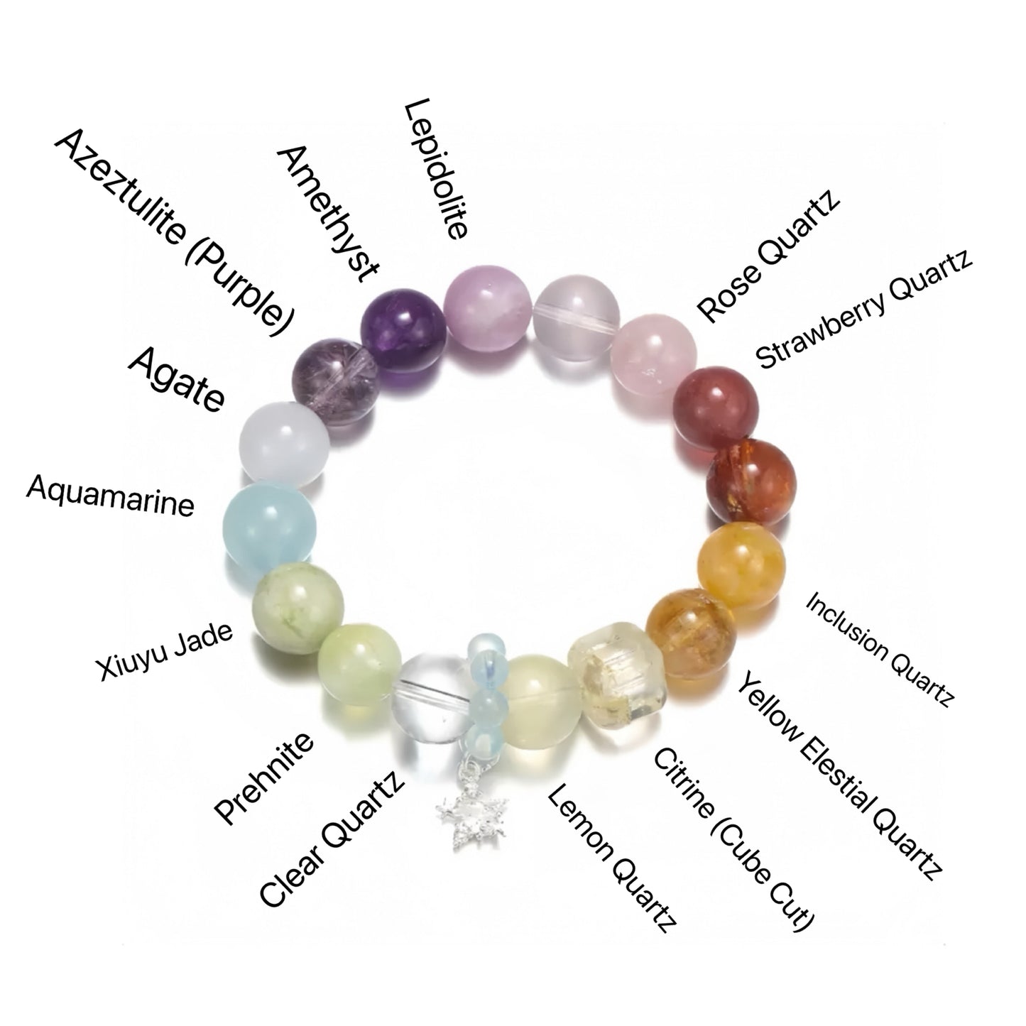 Seven Chakras Bracelet ｜ Restore Your Inner Flow（12mm）