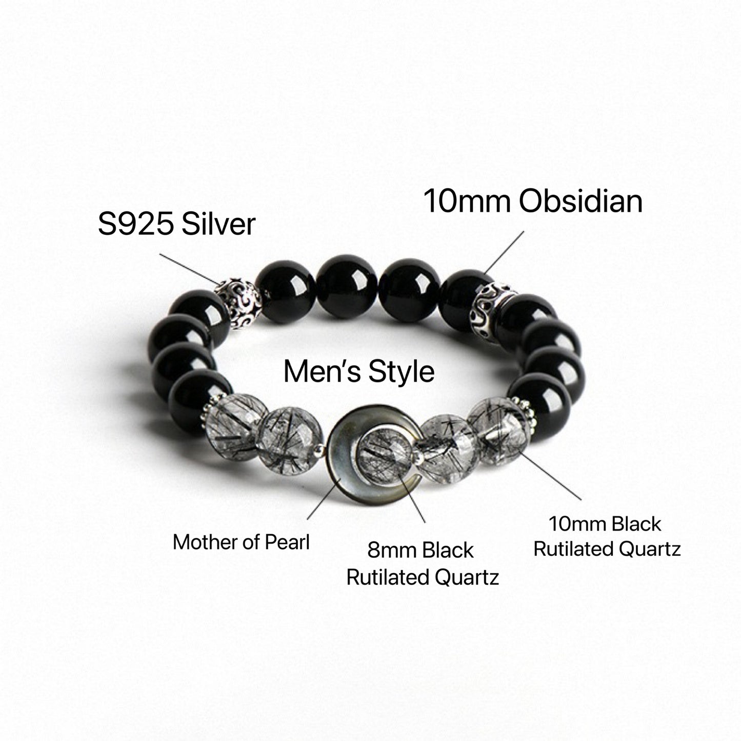Material breakdown of men's bracelet  